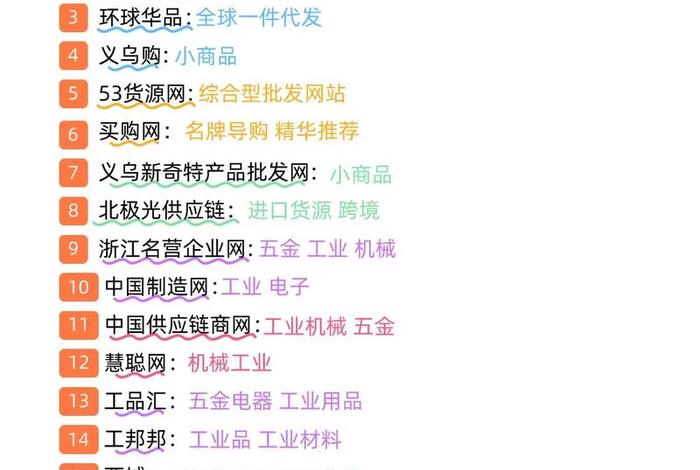 跨境电商货源哪里找(跨境电商去哪找货源) 跨境电商货源哪里找(跨境电商去哪找货源)