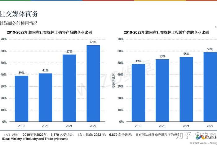 跨境电商发展趋势的图片;跨境电商发展趋势的图片有哪些 跨境电商发展趋势的图片;跨境电商发展趋势的图片有哪些