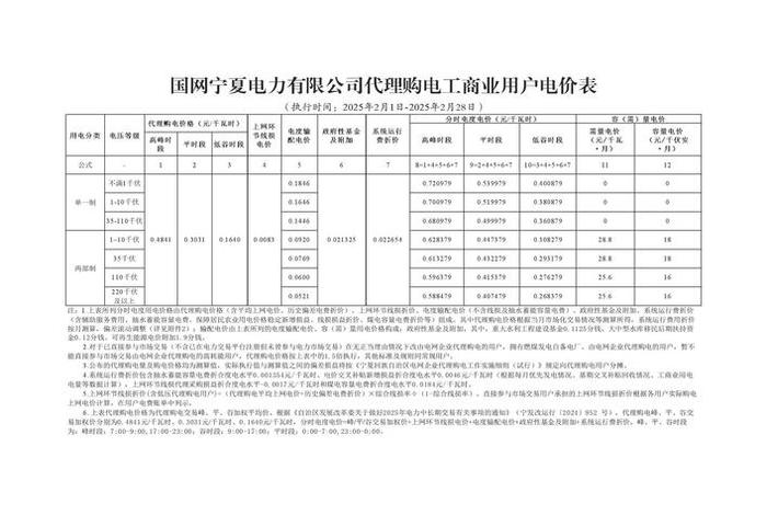 商电比民电贵多少;商电比民电贵多少一个月 商电比民电贵多少;商电比民电贵多少一个月