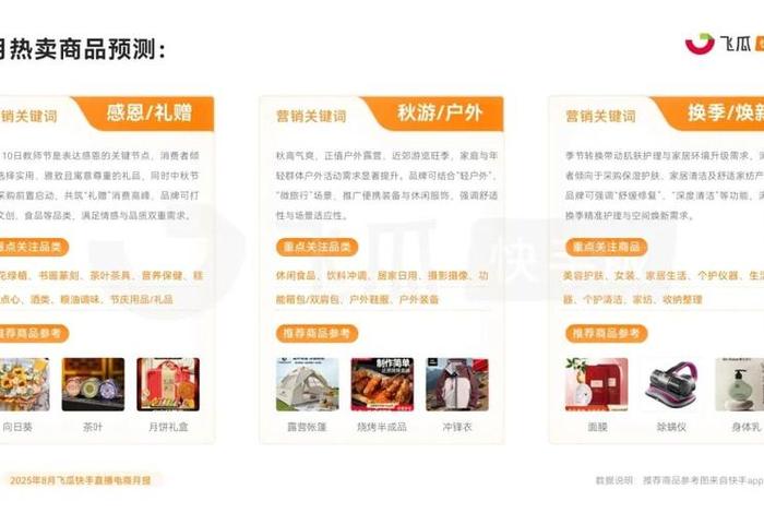 服饰电商的网络营销、服饰电商的网络营销方案 服饰电商的网络营销、服饰电商的网络营销方案