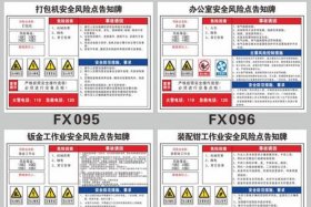 氩气二氧化碳混合气体安全标签（氩气二氧化碳混合气体安全标签是什么）