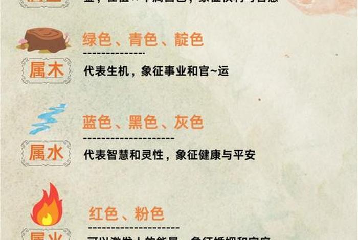 互联网电商五行属什么 互联网电商五行属什么属性 互联网电商五行属什么 互联网电商五行属什么属性