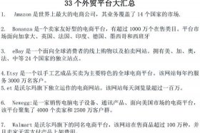 商家外贸平台（商家外贸平台是什么）