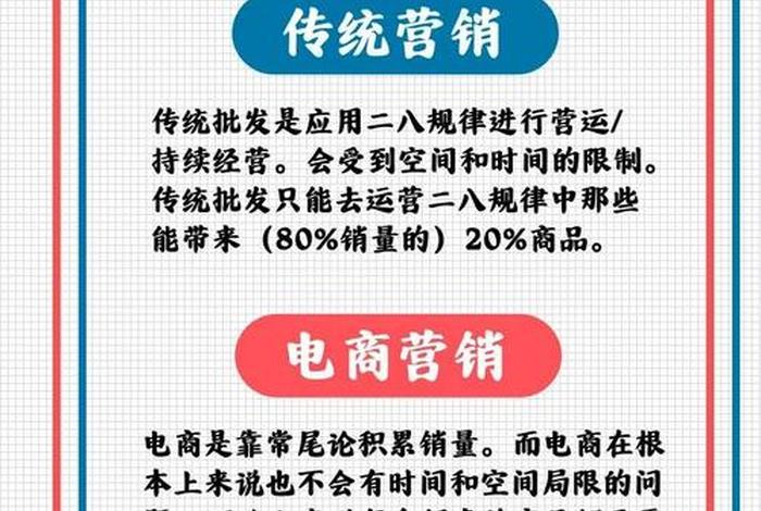 网络电商和传统经销商有什么区别、网络电商和传统经销商有什么区别呢 网络电商和传统经销商有什么区别、网络电商和传统经销商有什么区别呢