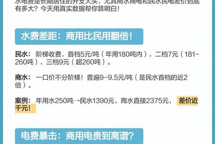 商水商电和民水民电差多少、商水商电和民水民电一个月差多少