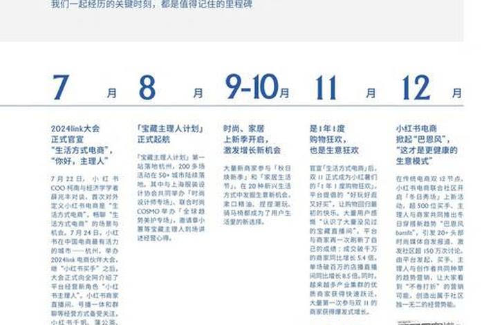 电商书籍热销排行榜，电商书籍热销排行榜最新