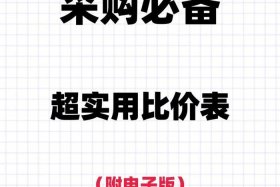 电商比价插件 - 电商比价工具