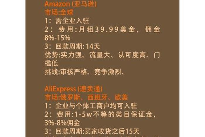 如何和跨境电商平台联系 做跨境电商如何和客户交流 如何和跨境电商平台联系 做跨境电商如何和客户交流