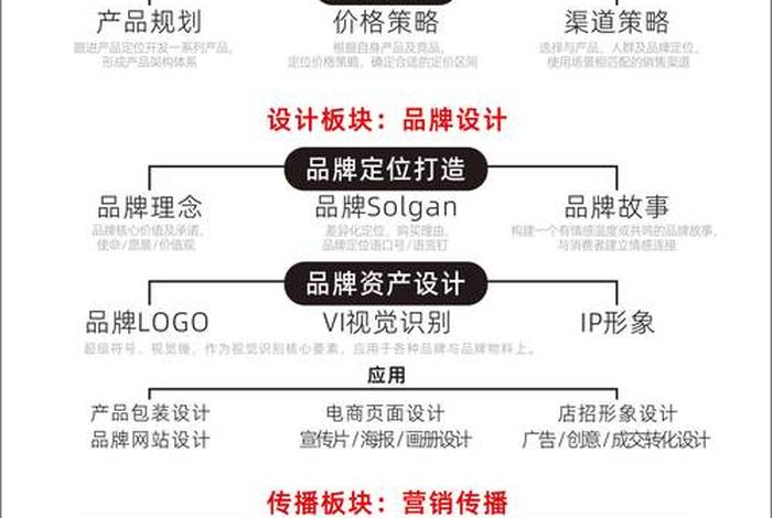 长城电商企业,长城电商企业介绍 长城电商企业,长城电商企业介绍