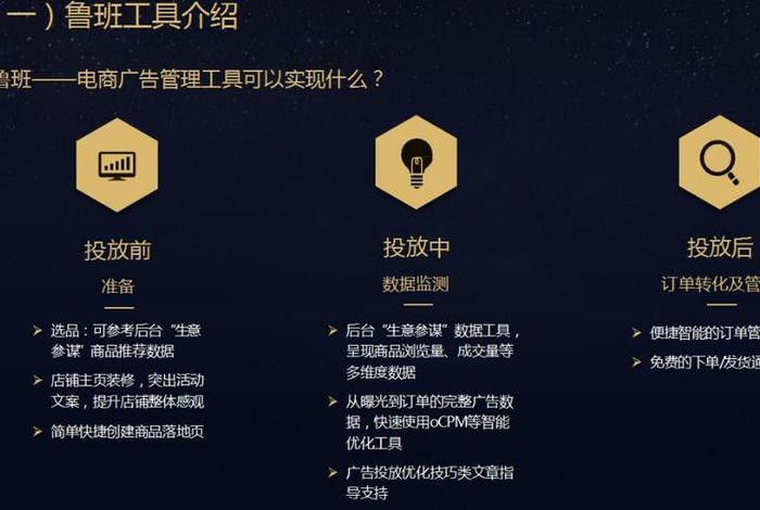 鲁班电商是干啥的 鲁班电商是干啥的公司