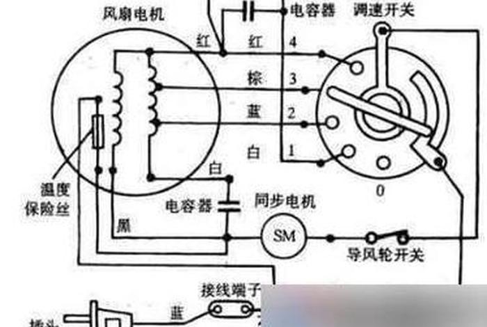 电风扇工作原理电路图;电风扇的工作原理图 电风扇工作原理电路图;电风扇的工作原理图