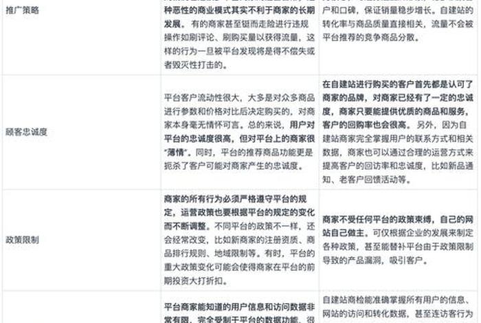 跨境电商申请备案表下载;跨境电商申请备案表下载什么软件 跨境电商申请备案表下载;跨境电商申请备案表下载什么软件