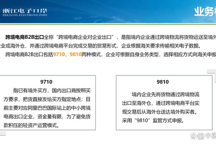 123跨境电商物流、1239跨境电商
