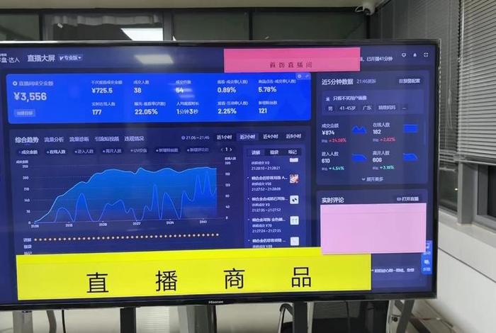 纵横电商无人直播、纵横电商无人直播是真的吗 纵横电商无人直播、纵横电商无人直播是真的吗