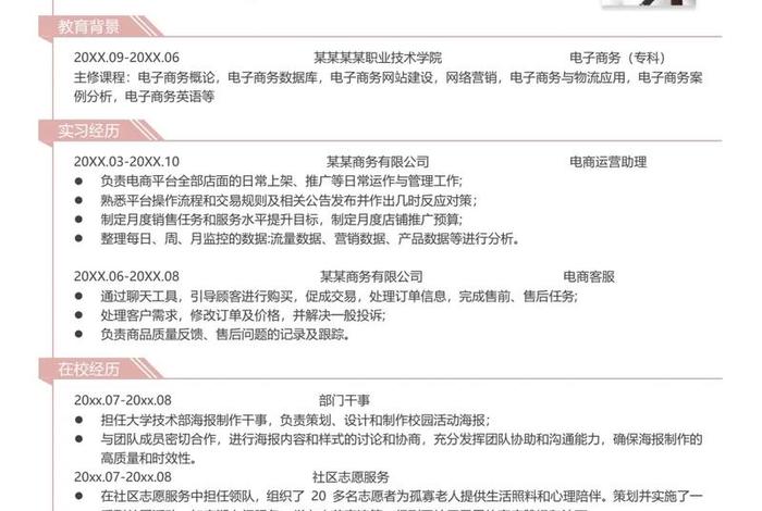 想做电商运营助理简历;想做电商助理没有经验怎么写简历 想做电商运营助理简历;想做电商助理没有经验怎么写简历