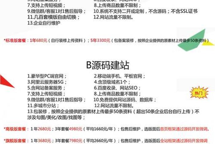 跨境电商自建站成本;跨境电商自建站成本多少 跨境电商自建站成本;跨境电商自建站成本多少