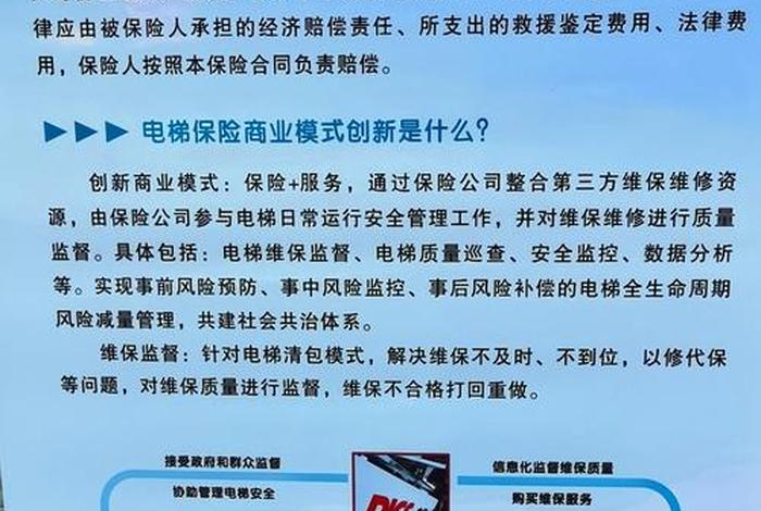 商超电梯安全制度,商超电梯安全制度及流程 商超电梯安全制度,商超电梯安全制度及流程