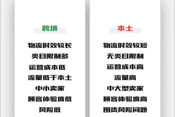 俄罗斯跨境电商排名 - 俄罗斯跨境电商排名第一
