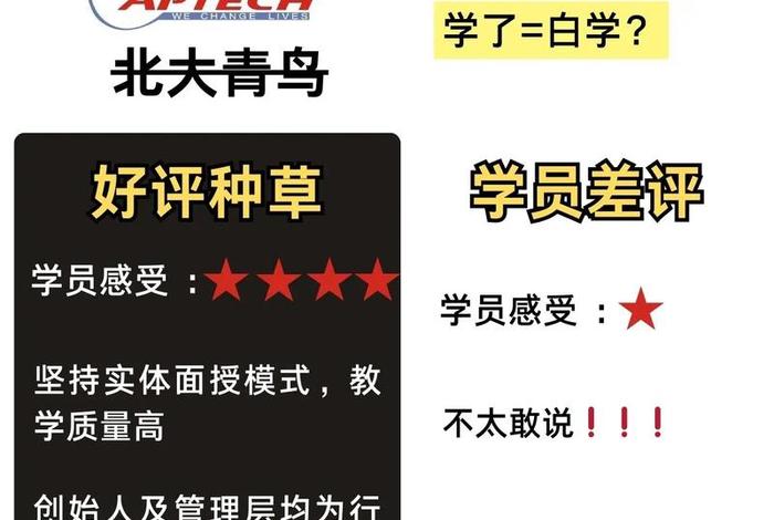 北大青鸟电商运营培训班报名(电子商务,淘宝开店,网店运营,北大青鸟专业培训) 北大青鸟电商运营培训班报名(电子商务,淘宝开店,网店运营,北大青鸟专业培训)