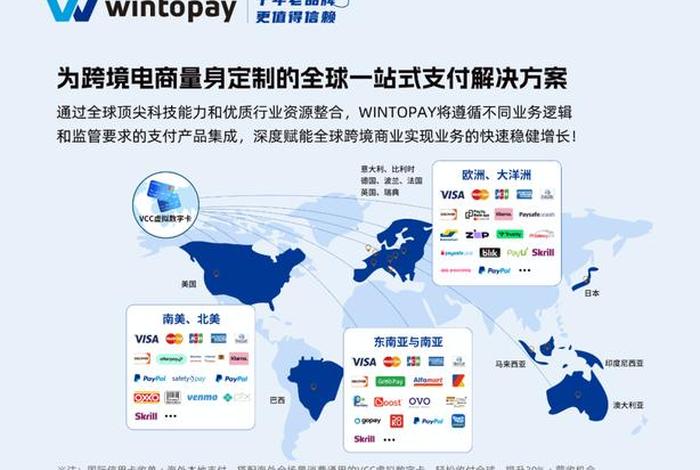 跨境电商推广是什么,跨境电商运营推广是做什么的 跨境电商推广是什么,跨境电商运营推广是做什么的