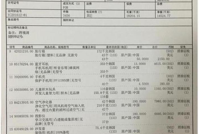电商汇总 电商汇总报关单