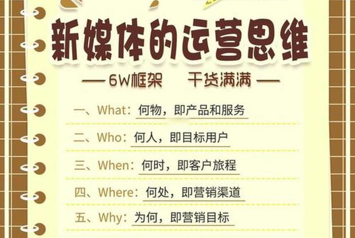 媒体电商平台营销该怎么做(媒体平台营销方案) 媒体电商平台营销该怎么做(媒体平台营销方案)