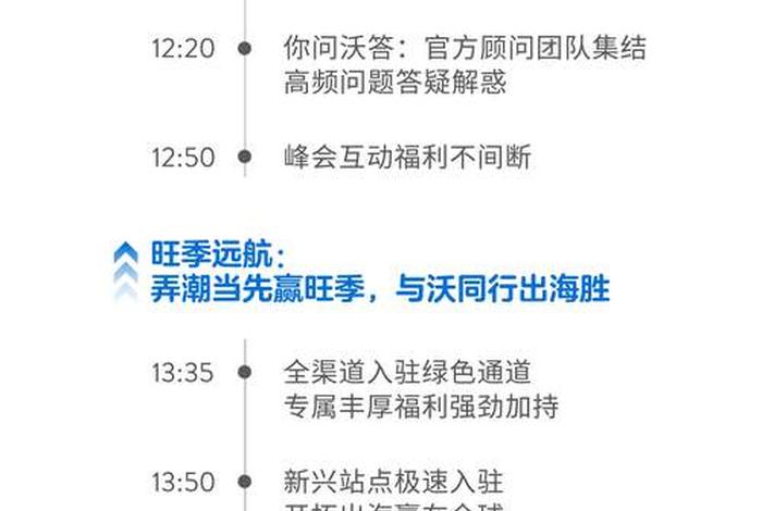 电商论坛峰会、电商论坛峰会发言稿 电商论坛峰会、电商论坛峰会发言稿