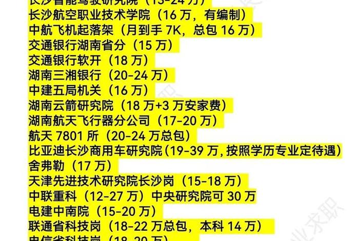 长沙电商运营工资大概多少 长沙电商运营工资大概多少钱 长沙电商运营工资大概多少 长沙电商运营工资大概多少钱