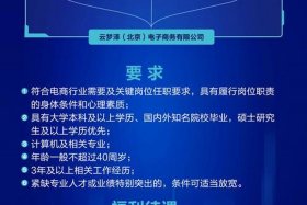 浙江电商招聘最新招聘信息；浙江电商app