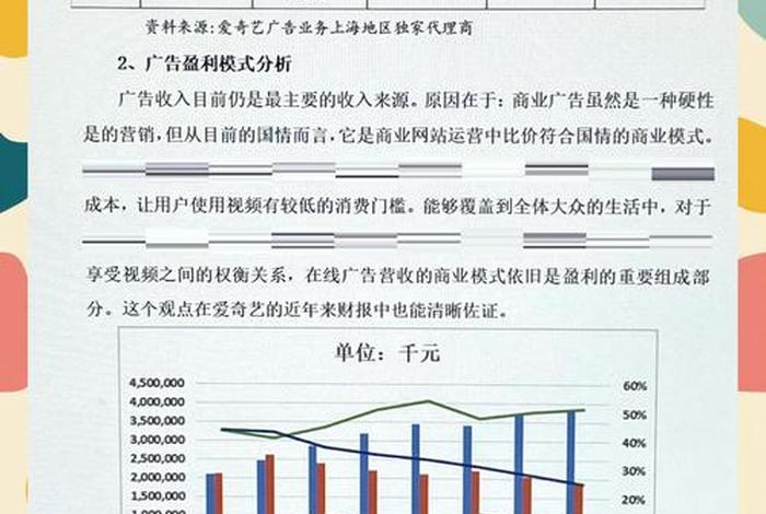 移动电商论文图表(移动电子商务论文总结) 移动电商论文图表(移动电子商务论文总结)
