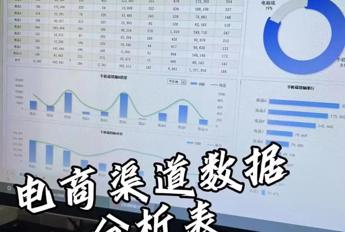 电商如何分析客户,电商企业如何选择客户的渠道 电商如何分析客户,电商企业如何选择客户的渠道