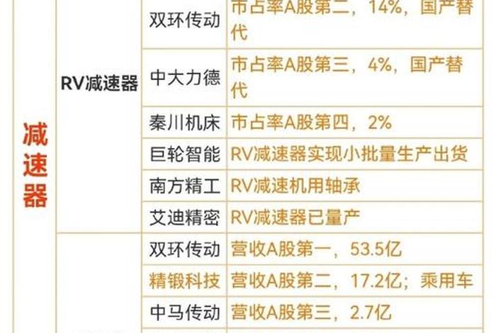 电商概念股有哪些龙头股 - 电商概念股有哪些龙头股票