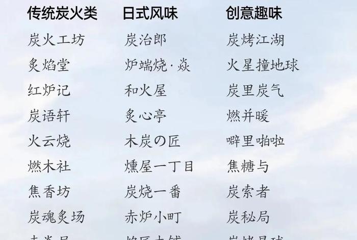 跨境电商公司起名 - 跨境电商公司起名起木火的名字 跨境电商公司起名 - 跨境电商公司起名起木火的名字