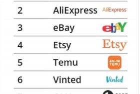 电商平台排行榜前十名，出海电商平台排行榜前十名