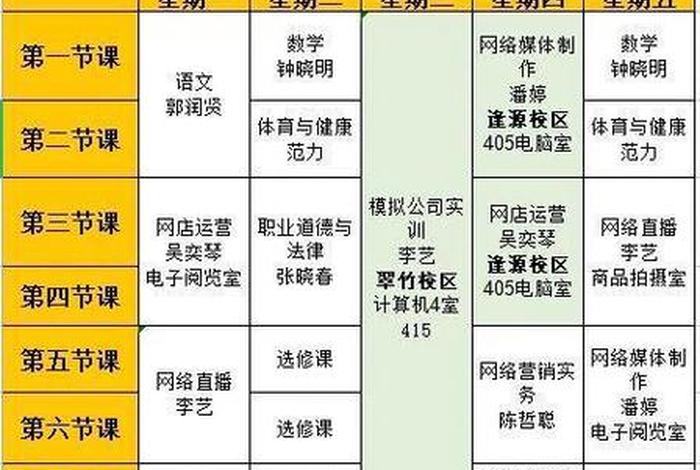 电商教学平台（电商教学平台官网）