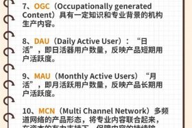 电商平台 英文，电商平台 英文缩写