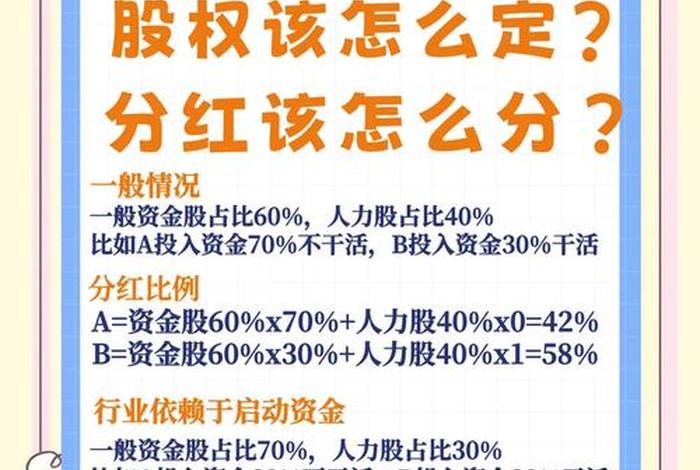 小电代理商合作 小电合作商家怎么分红 小电代理商合作 小电合作商家怎么分红