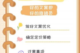 跨境电商宣传语怎么写、跨境电商宣传语怎么写好