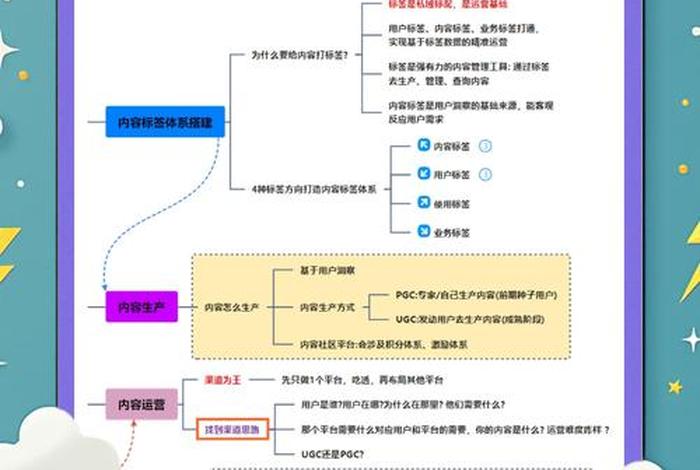 全域电商实操方法 - 全域电商实操方法有哪些 全域电商实操方法 - 全域电商实操方法有哪些
