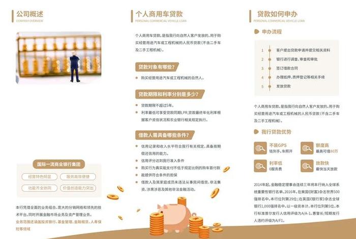 电商贷产品,电商贷产品手册 电商贷产品,电商贷产品手册