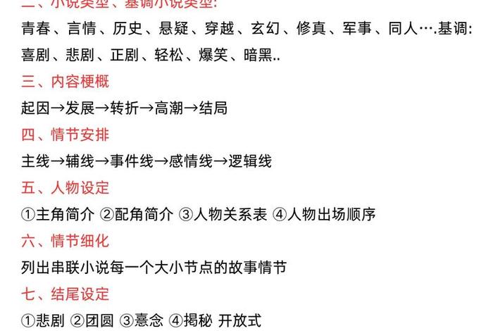 一个新手怎么写小说大纲、一个新手怎么写小说大纲的 一个新手怎么写小说大纲、一个新手怎么写小说大纲的