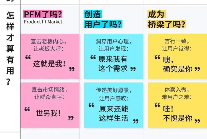 电商策略和电商营销策略的区别（电商策略和电商营销策略的区别是什么）
