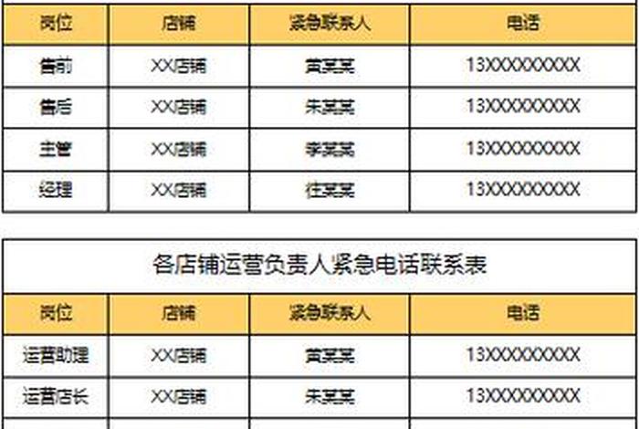 做电商客服有节假日吗,做电商客服有节假日吗工资多少 做电商客服有节假日吗,做电商客服有节假日吗工资多少