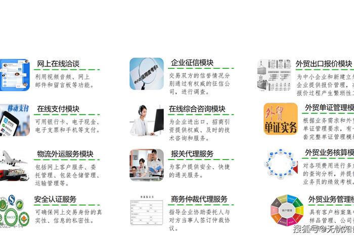 县域电商模式;县域电商模式并寻找一个适配此模式的县域 县域电商模式;县域电商模式并寻找一个适配此模式的县域