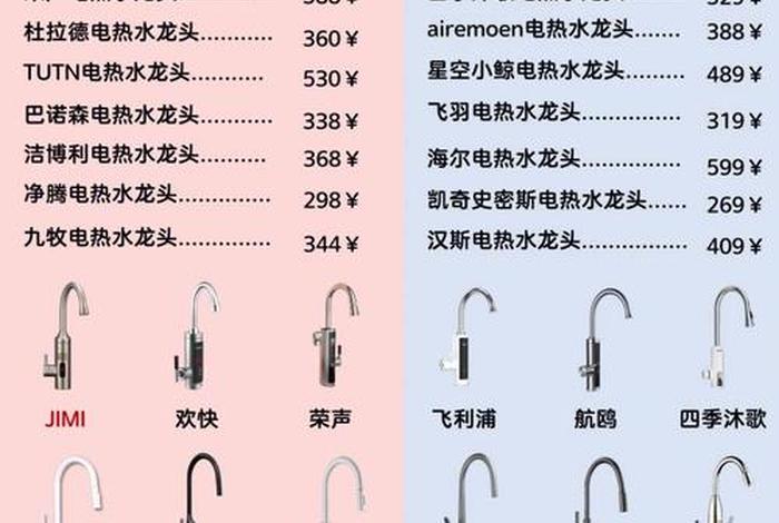 电器电商平台 - 电器电商平台龙头排名 电器电商平台 - 电器电商平台龙头排名