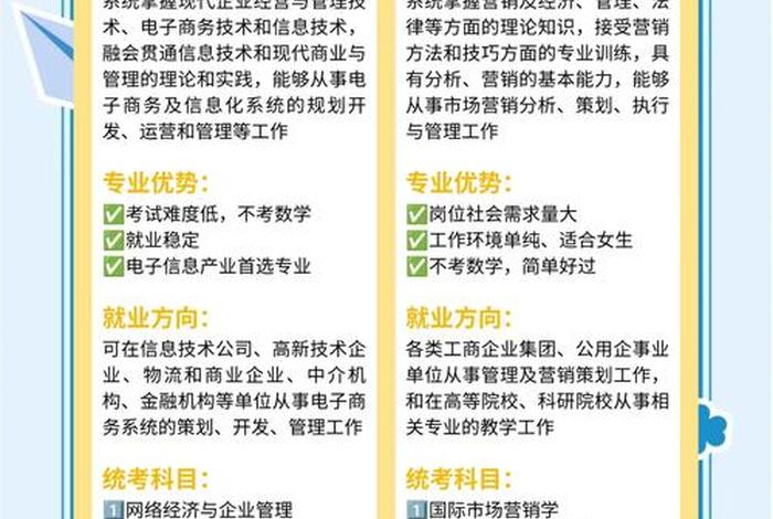 电商经管是什么（电商经管是什么专业）