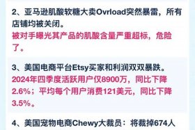 开跨境电商要多少钱；开跨境电商要多少钱一个月