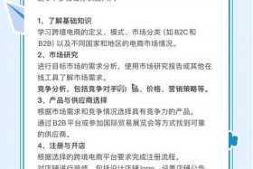 新手怎么做跨境电商入门完整教程 - 想做跨境电商怎么入手