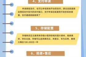 如何进行电商平台的开发，如何进行电商平台的开发工作