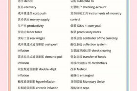 电商 英语单词 - 电商 英语单词大全